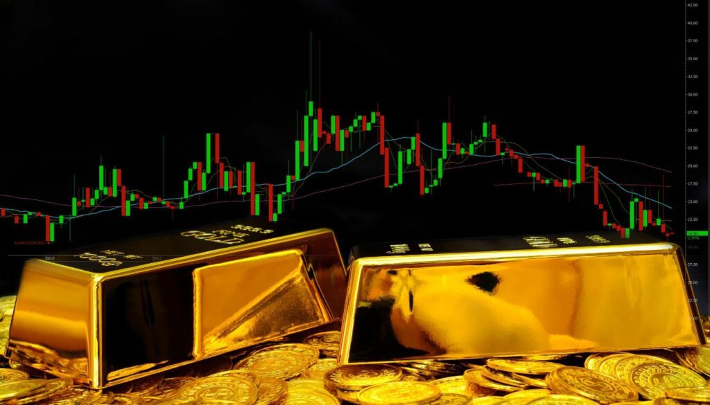 Technical analysis helps predict gold prices